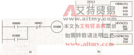 起动、保持及停车控制
