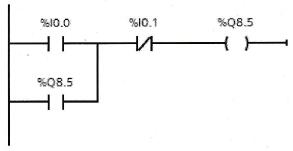 S7-1500 PLC的编程语言