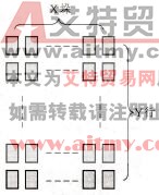 PLC的自动堆垛机控制应用实例