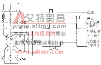PLC的异步电动机Y-△起动控制应用实例