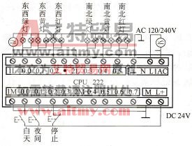 交通灯PLC I/O接线图