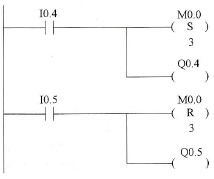 线圈指令的使用举例