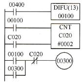 PLC的定时计数程序
