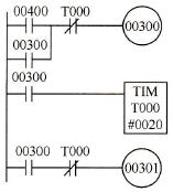 可以改变脉冲宽度的梯形图程序 可以改变脉冲宽度的梯形图程序