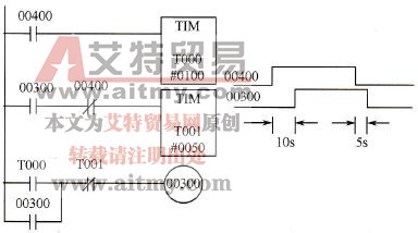 延时得电和延时失电程序 延时得电和延时失电程序