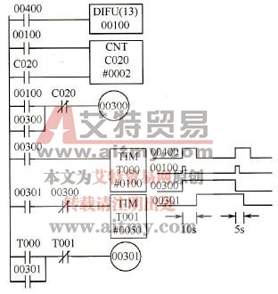 使用一个按钮的延时得电和延时失电程序 使用一个按钮的延时得电和延时失电程序