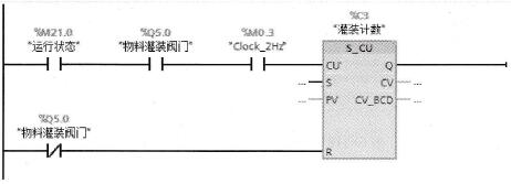 自动灌装生产线的上位监控系统中的动态显示
