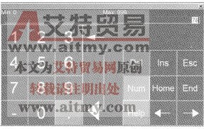 系统运行后I/O域的数字键盘