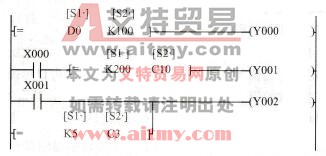 触点相等比较指令的使用说明