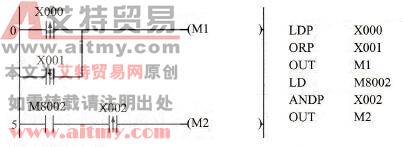 FX2N-48MR PLC的LDP、LDF、ANDP、ANDF、ORP、ORF指令