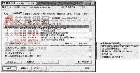 PROFIBUS网络用CPU的诊断缓冲区诊断故障