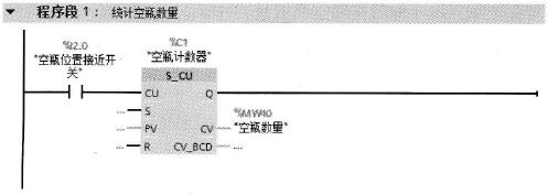 分配参数并进行加计数指令S_CU指令