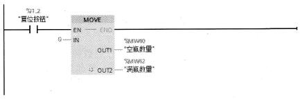空瓶数量和成品数量清零程序