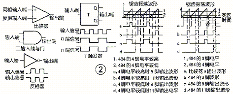 用TL494设计的ATXC开关电源的控制电路图