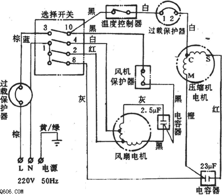 宝花牌KC-17窗式空调器