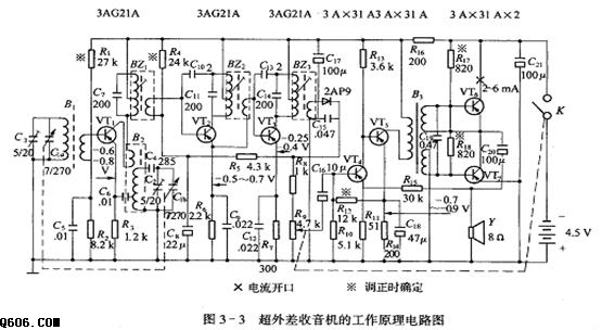 超外差收音机电路图