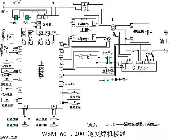 220V焊机接线电路图