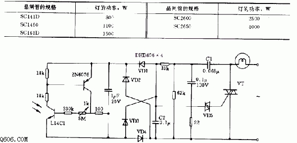采用双向晶闸管的夜间自动照明电路图