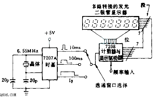 3个时基窗口电路图