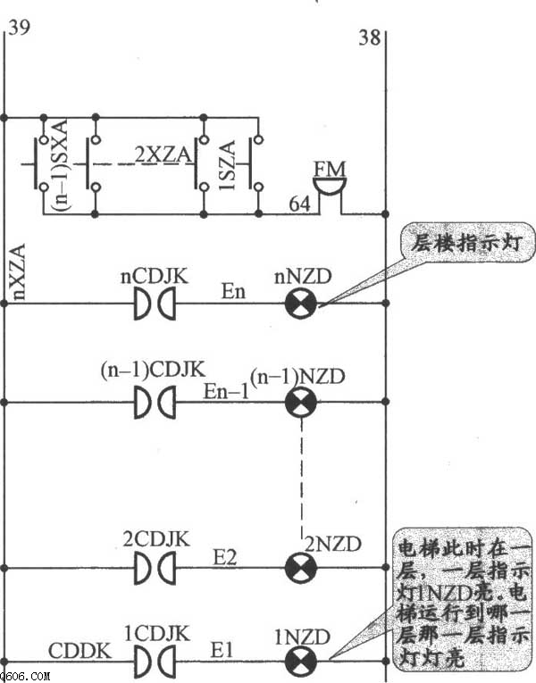 JKH1-771A电梯控制柜电路图（1）