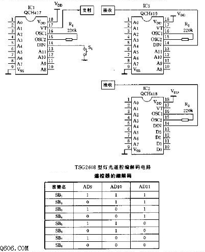 TSG2608型灯光遥控编解码电路图
