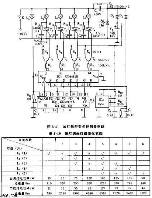 吊灯新型变光控制器电路图