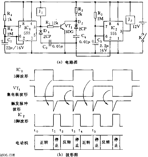 555电机正反转控制器电路图