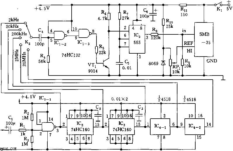 555 20mhz的3-1/2位数字频率计电路图
