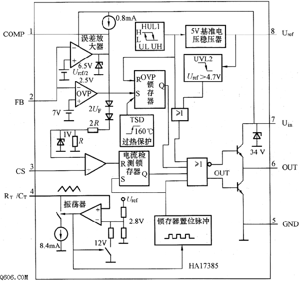 HA17385开关电源集成控制器内部等效电路图