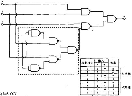 可编程的门电路图