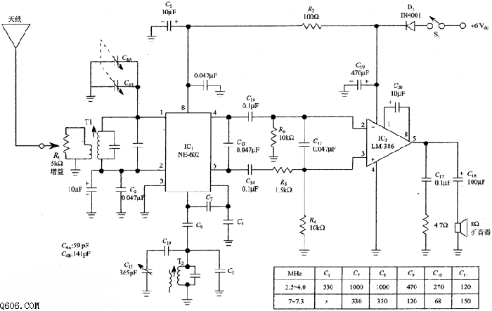 NE-602直接变频接收机电路图