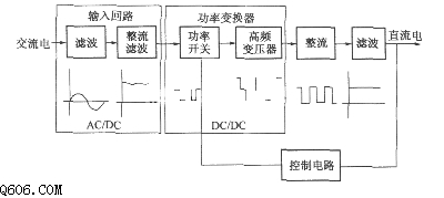 开关整流器直流电压电路图