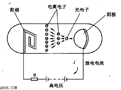 紫外线传感器原理电路图