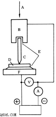 研究传感器电路图