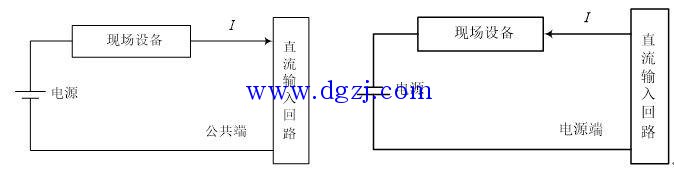 PLC输入输出接口电路灌入与拉出电流详解