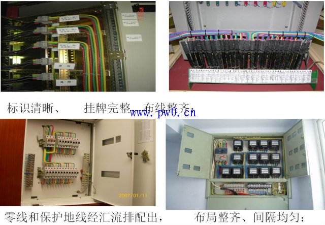 配电箱零线接线要求