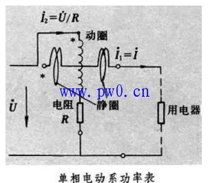 交流接触器线圈电压接线原理图
