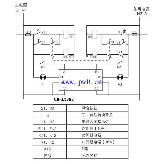 PC级电路接线符号系统图