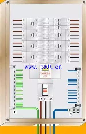 成套配电柜指示灯及按钮颜色图解