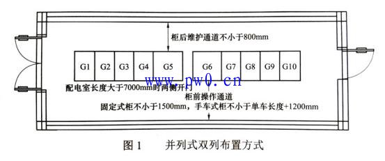 10kv开关柜配电室布置方式