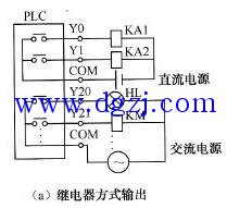 开关量输入输出模块作用