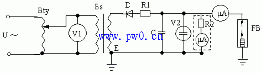 金属氧化锌避雷器和组合式过电压保护器试验方
