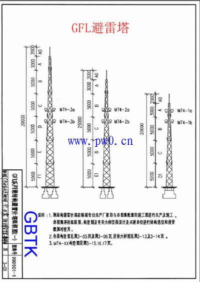 避雷针制作与安装规范