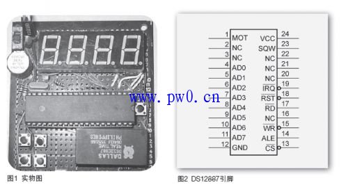 时钟芯片的作用ds12887