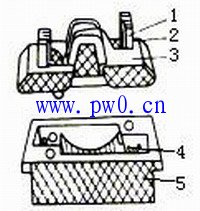 熔断器的作用是什么?熔断器的分类