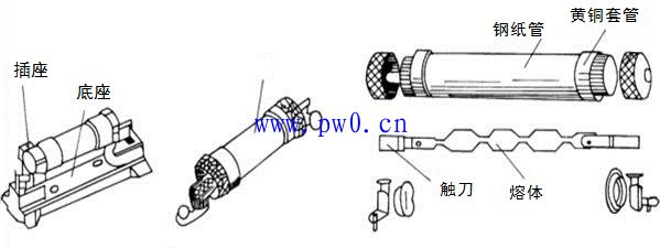 无填料封闭管式熔断器内部结构图
