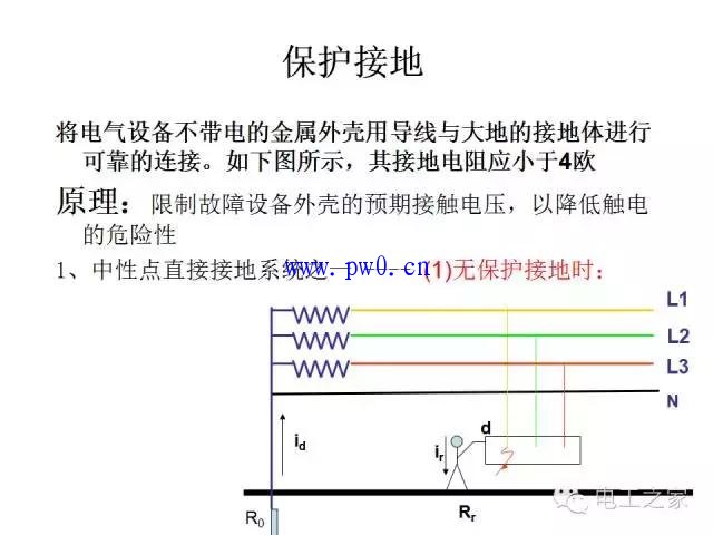 电力系统保护接地及接线方式