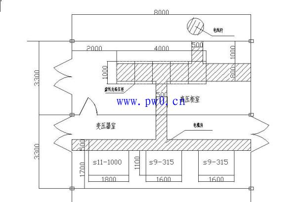 配电室高压配电装置布置要求