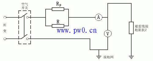 避雷线分流接地阻抗测试原理图