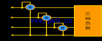 三相动力电功率测量方法